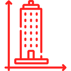 Facility Size